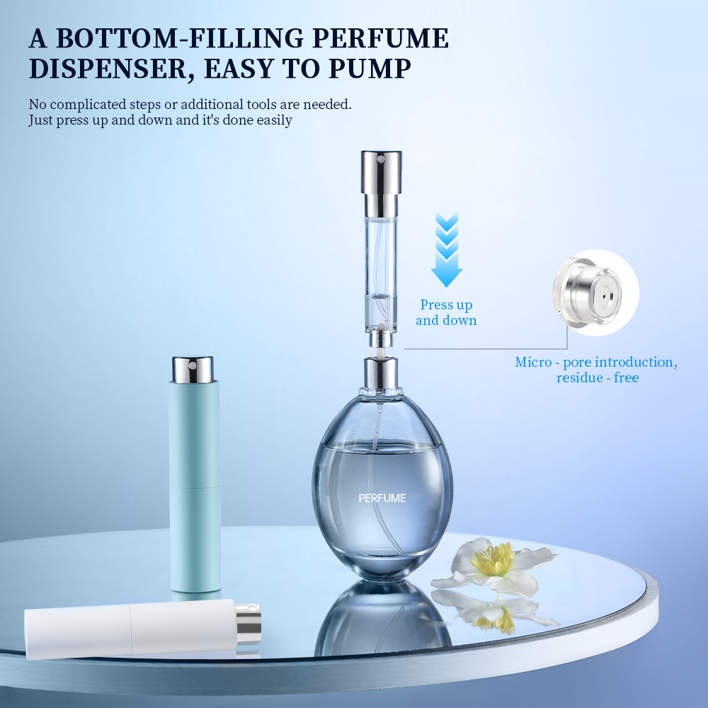 Atomiseur de parfum rotatif de - Fragrance Atomizer Pump avis et prix