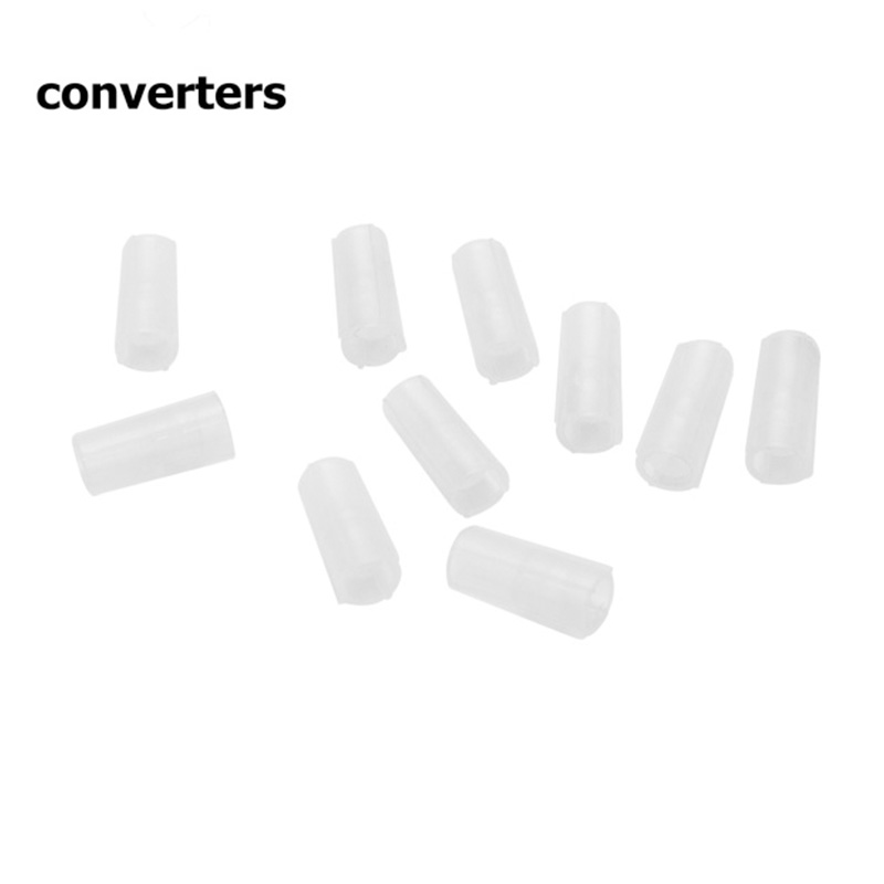 Convertisseur de parfum rechar - Fragrance Atomizer Pump avis et prix