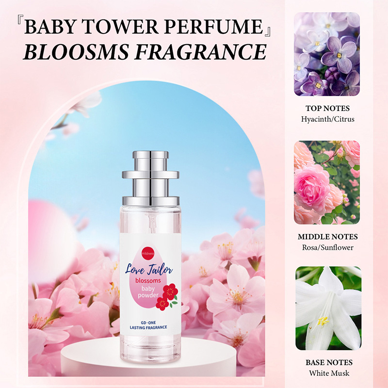 Parfum de lait pour bébé parfu - Perfume Fragrance Powder avis et prix